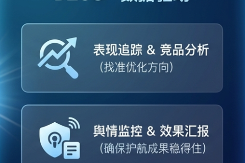 豆智语义科技|AI监测系统| GEO生成式引擎优化